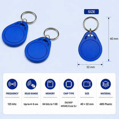 &nbsp;RFID HF keyfobs/Keychain Tags&nbsp;