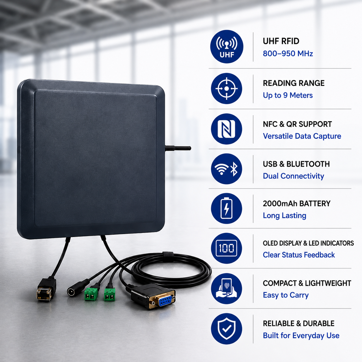 RFID UHF WiFi Integrated Reader