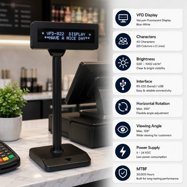Customer POS display |SRK-BS220V-V