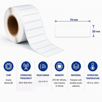 RFID UHF Soft Label Tags