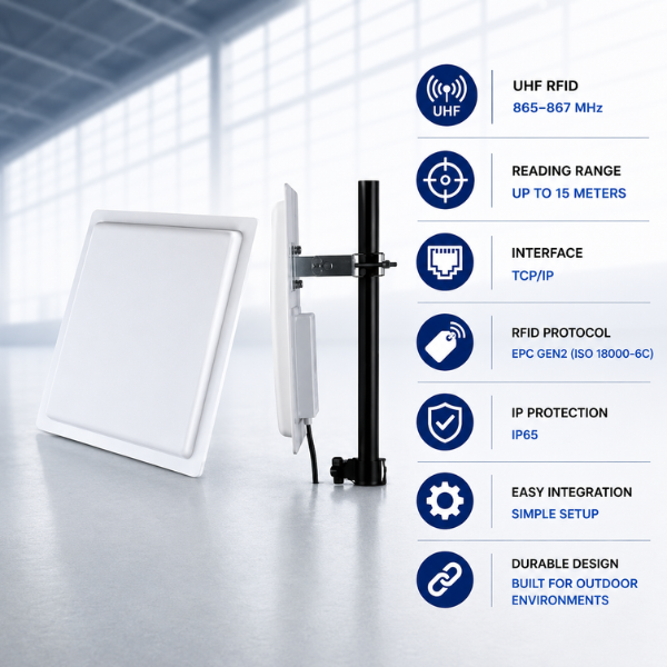 SRK- SYLD15 RFID UHF Integrated Reader