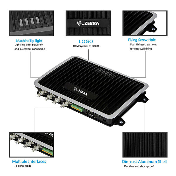 Zebra Rfid Gate Zebra FX9600 Fixed UHF RFID Reader | SRK Innovations