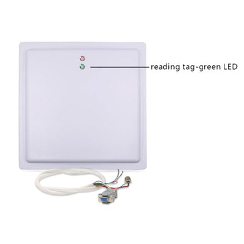 Long range rfid shop reader